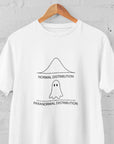 Paranormal Distribution