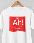 Element of Surprise